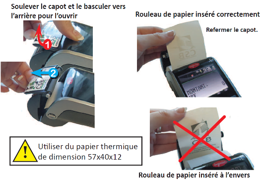 Fonctionnement du TPE - CSB - Calédonienne de Solutions Business