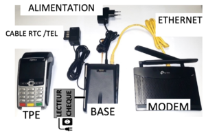 Raccorder un tpe mobile